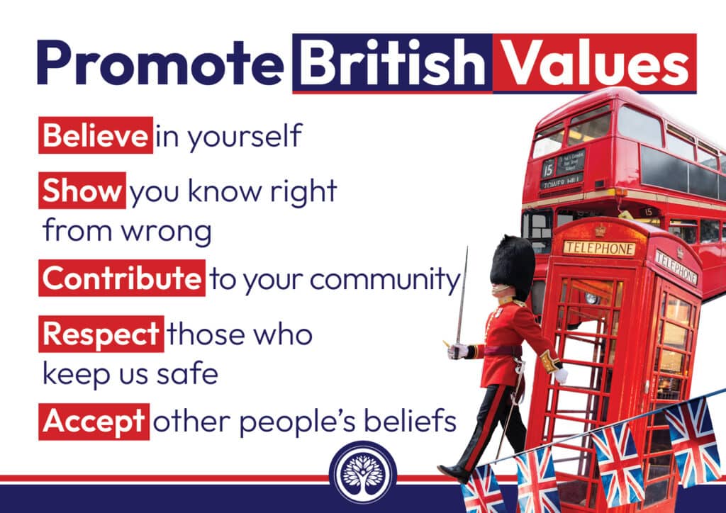 British Values | Elmtree Grove